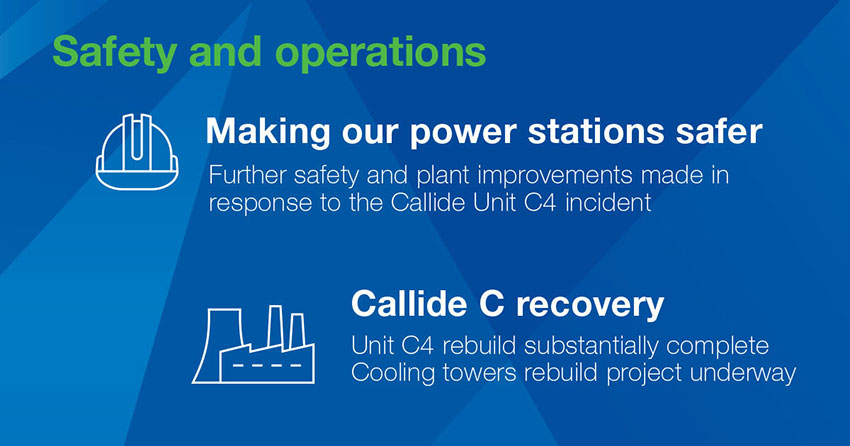 Safety and operations