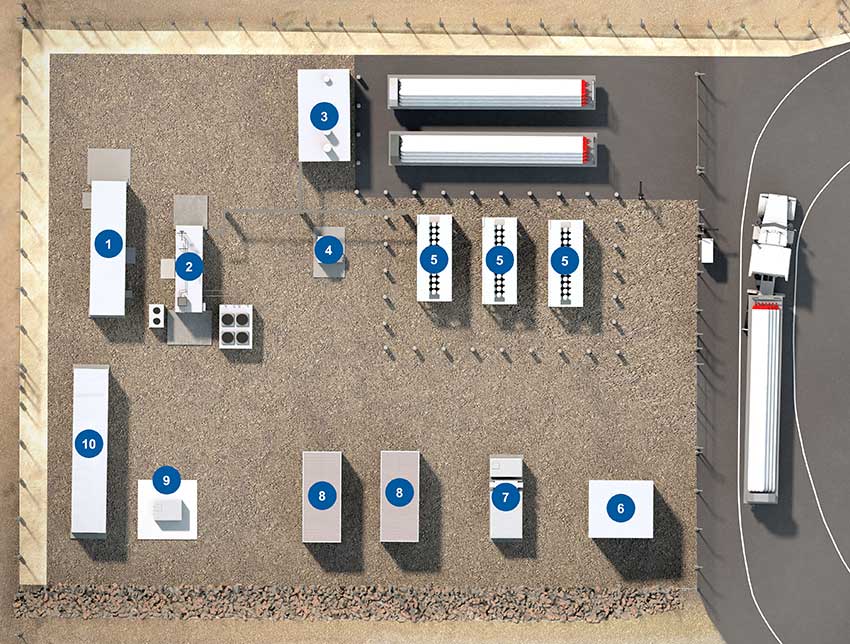 Kogan Renewable Hydrogen Demonstration Plant